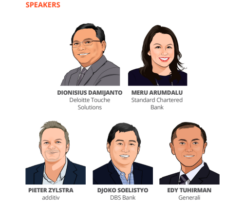 Indonesia Wealth Management