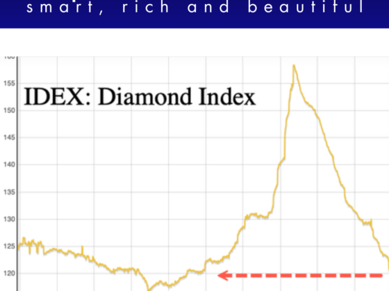 Diamond, Diamond Prices, Luxury Recession: Diamond Prices Crash, Rolex Downturn Persists